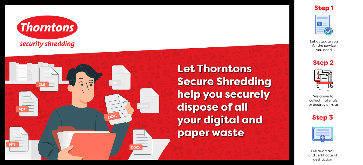 Thorntons Recycling